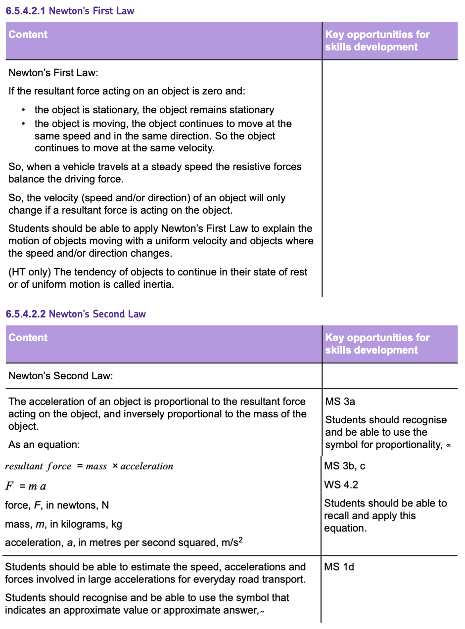 gpatch5-5-1spec